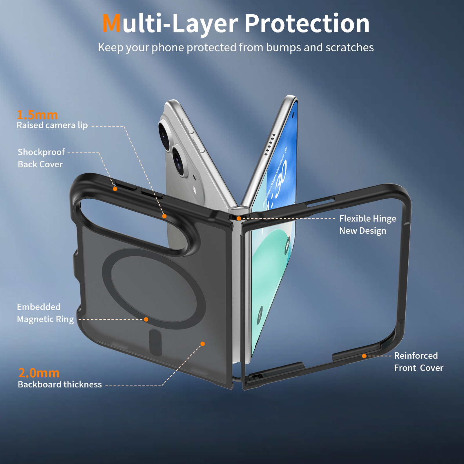 Bardzo cienkie, matowe etui ma – Screen Protector Film recenzja i cena