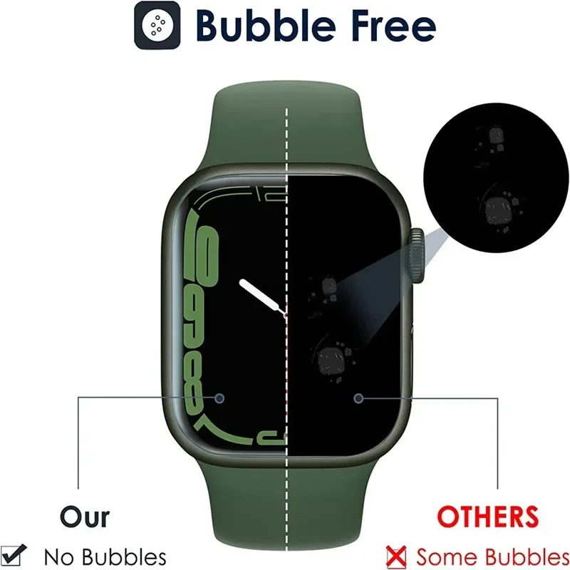 3 szt. Folia hydrożelowa do Ap – Watch Case Bumper recenzja i cena