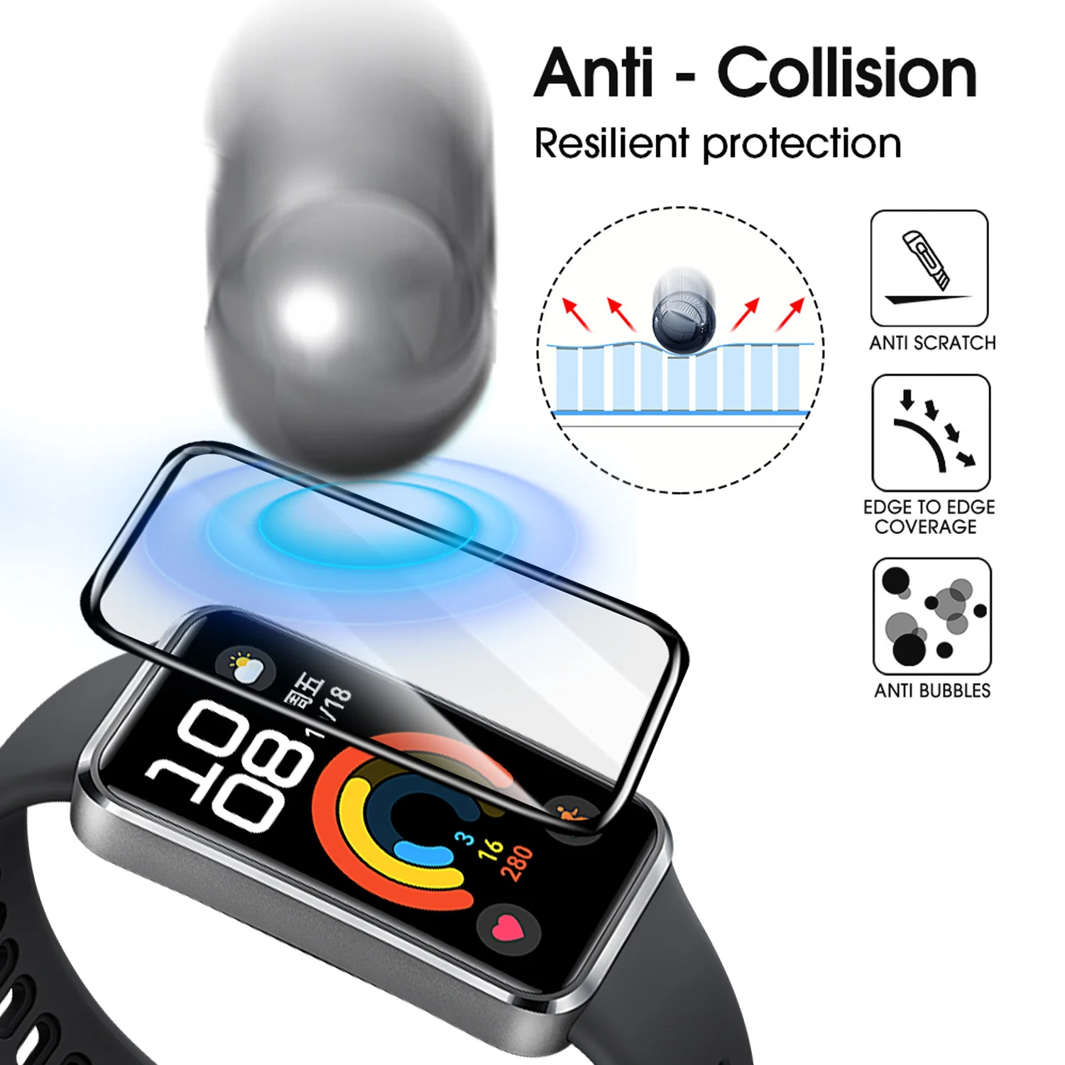 Elastyczne folie ochronne na e – Watch Face Protector recenzja i cena